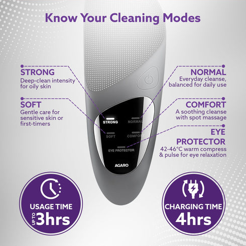 CM2407 Facial Cleansing Massager with Sonic Vibration Technique, 5 Cleaning Modes, Waterproof, Soft Silicone Bristles, Handheld, Black